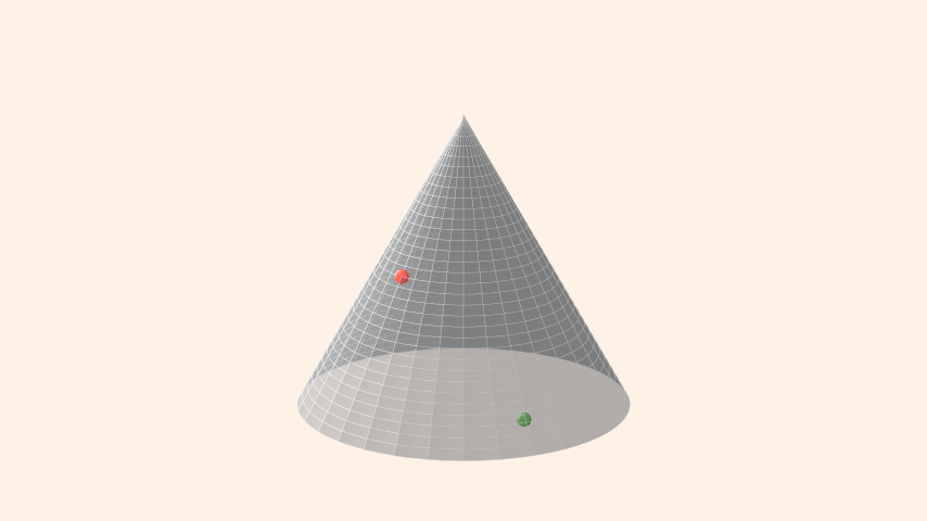 Cone3D